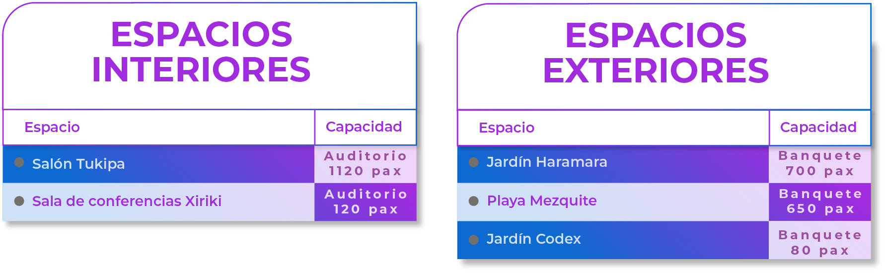espacios_Conrad_v003 espacios_Conrad_v003