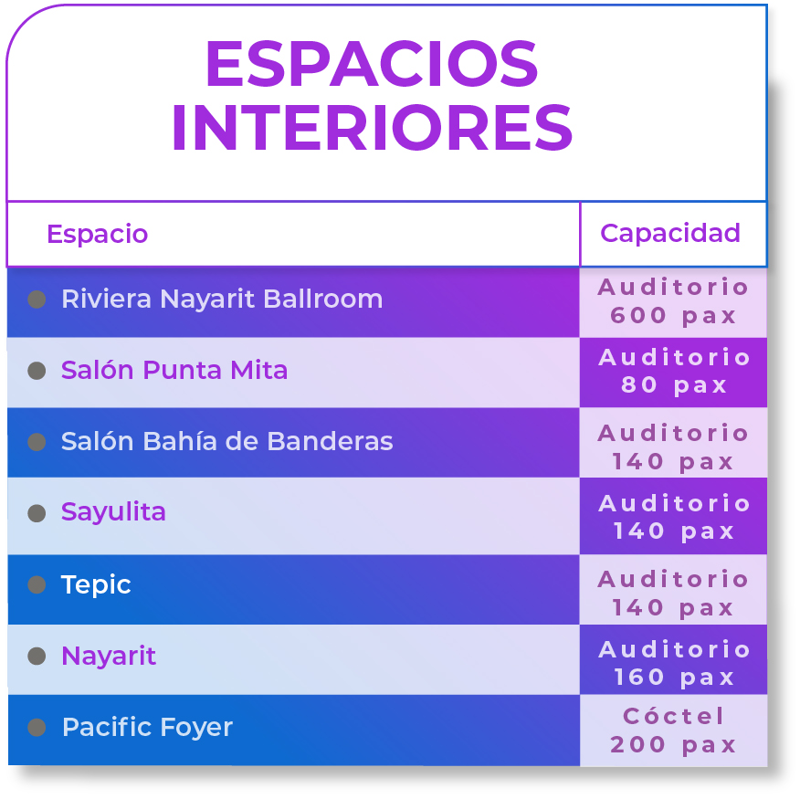 espacios_Iberostar_v002 espacios_Iberostar_v002