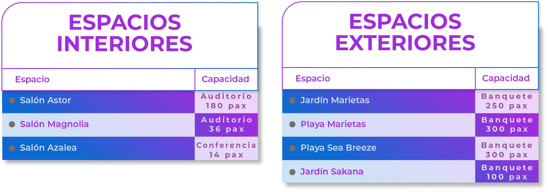 espacios_sntregis_v001 espacios_sntregis_v001